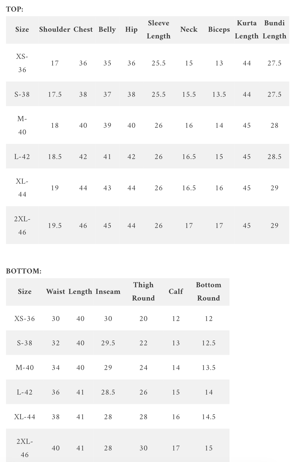 Ruchika & Mallika Pret Wear