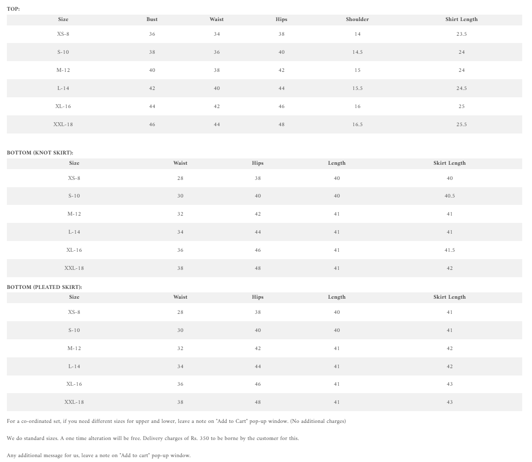 Ruchika & Mallika Pret Wear