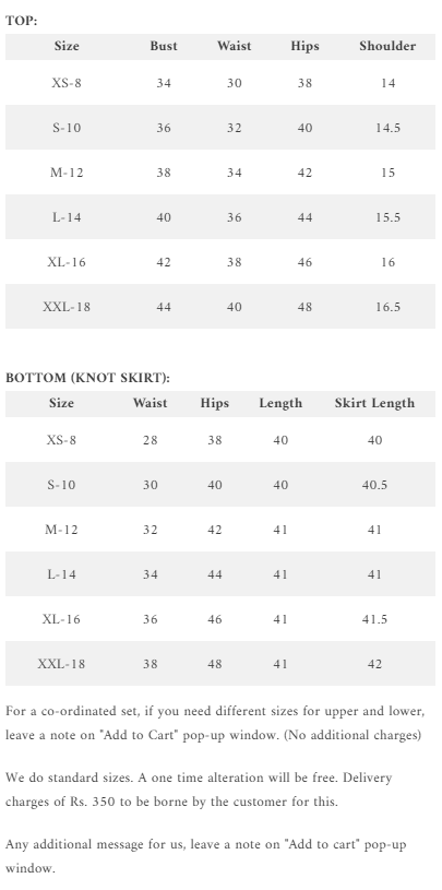 Ruchika & Mallika Pret Wear