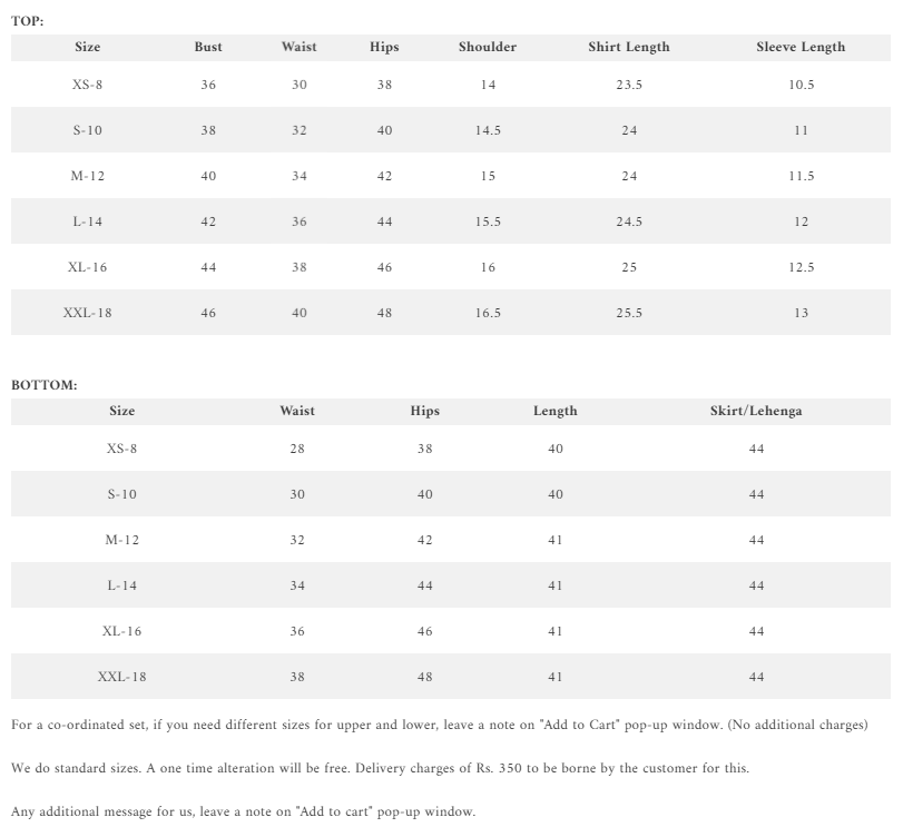 Ruchika & Mallika Pret Wear