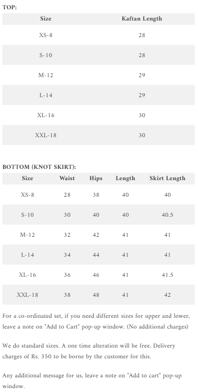 Ruchika & Mallika Pret Wear