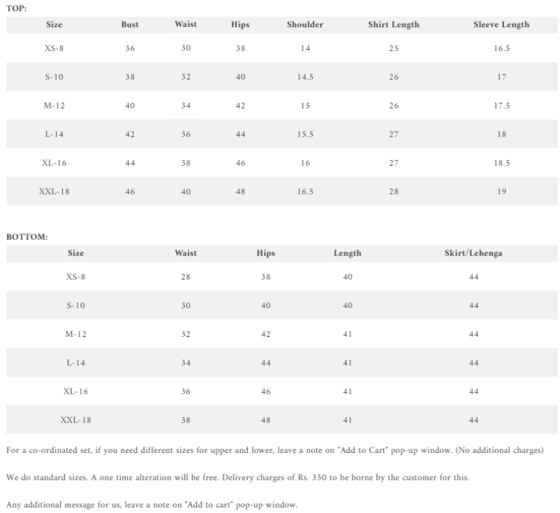 Ruchika & Mallika Pret Wear