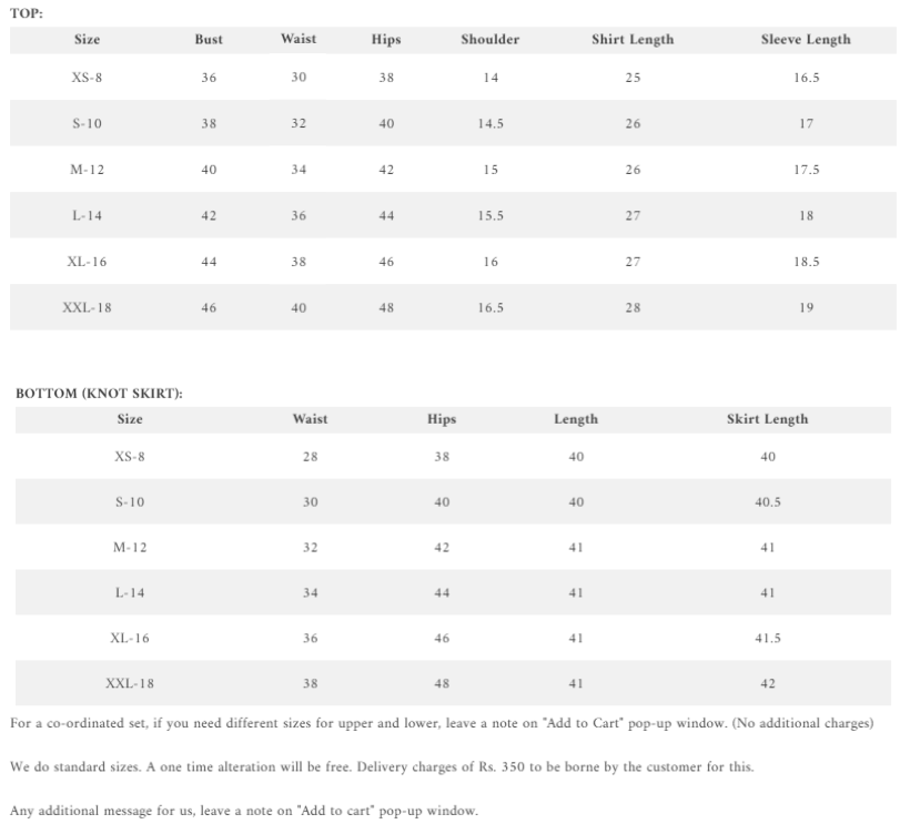 Ruchika & Mallika Pret Wear